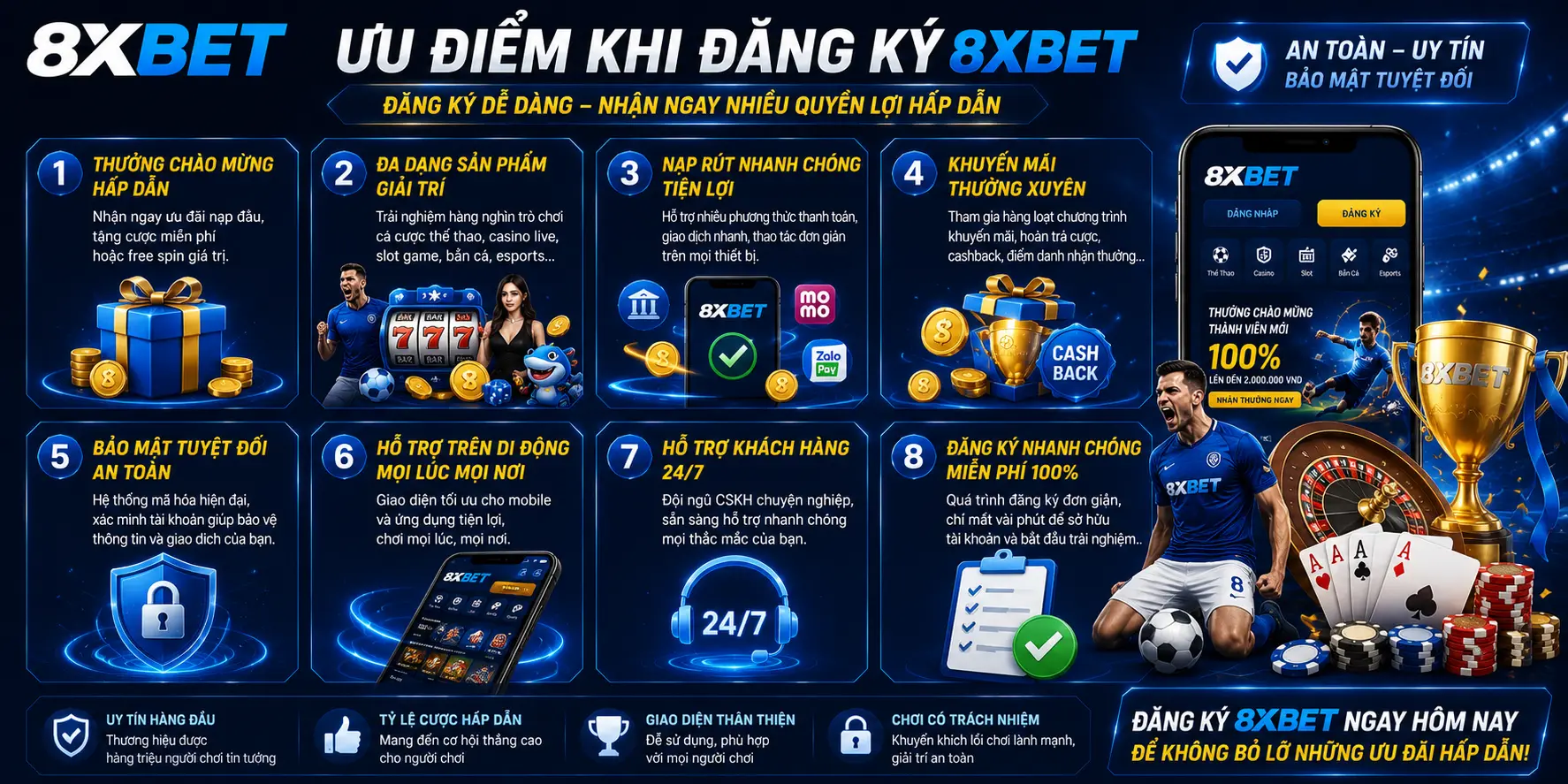 loi ich khi dang ky 8xbet loi ich khi dang ky 8xbet