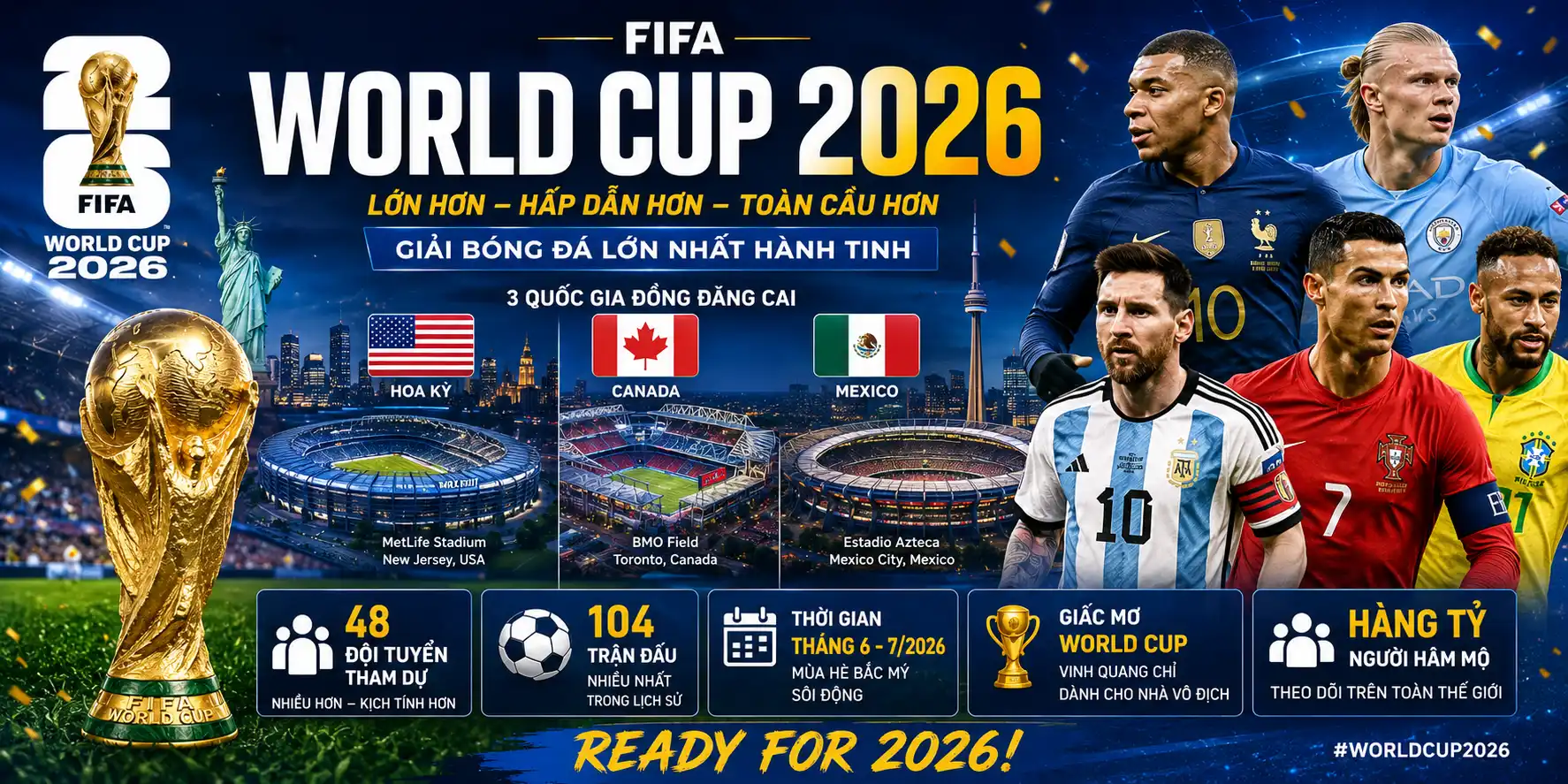 World Cup 2026 World Cup 2026
