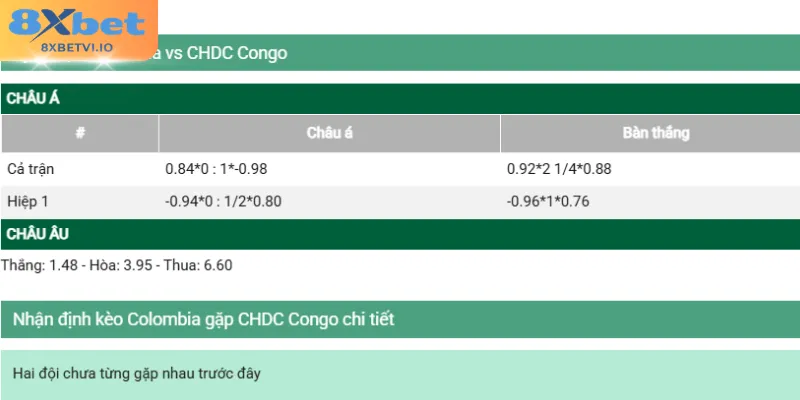 nghien cuu chi tiet ty le dat cuoc the thao Nghiên cứu chi tiết tỷ lệ đặt cược thể thao