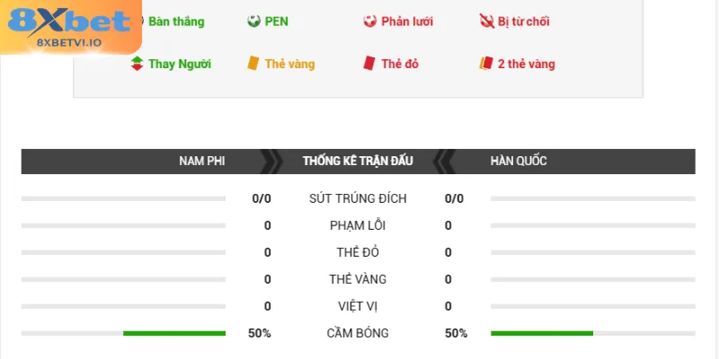 nhan dinh chung ve cuc dien man so tai Nhận định chung về cục diện màn so tài