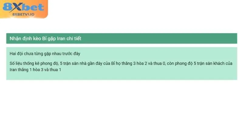 Xem xét soi kèo Bỉ - Iran từ phong độ